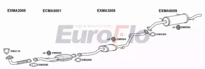 Система выпуска ОГ EuroFlo MA32316 2004